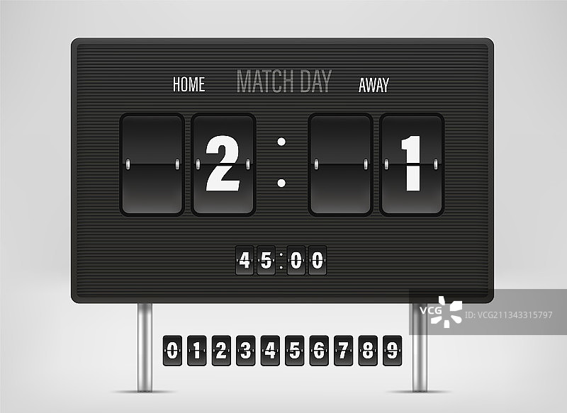 复古风格翻转记分牌图片素材