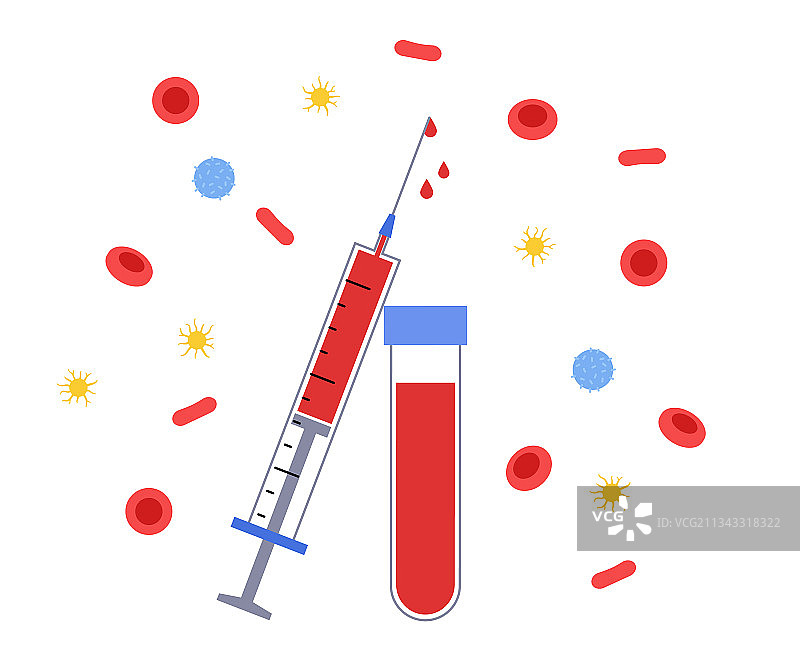 血液结构概念图片素材