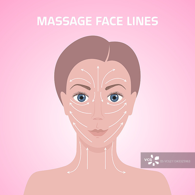 面部按摩美容护理图片素材