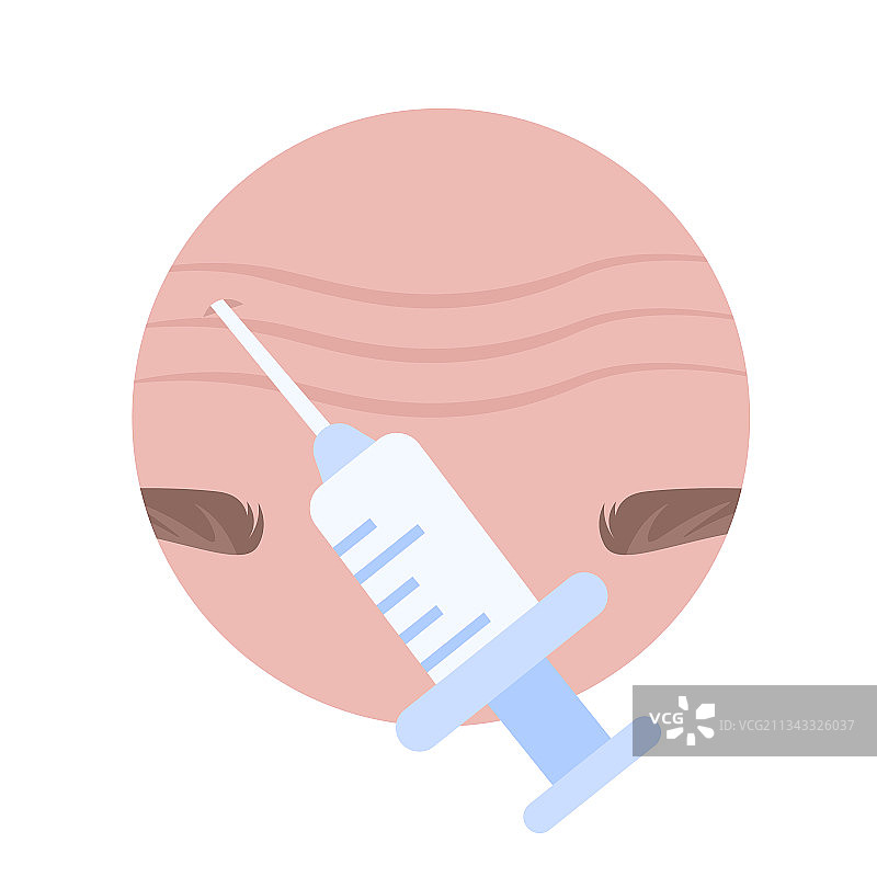 额头皱纹与透明质酸填充剂图片素材