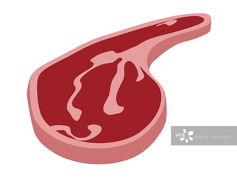 生肉牛排素材图片素材