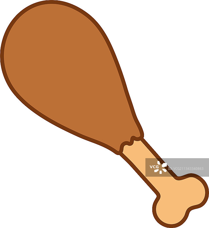 美味的鸡腿图片素材