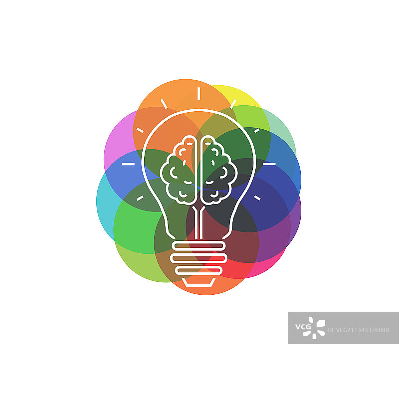 灯泡创意图片素材