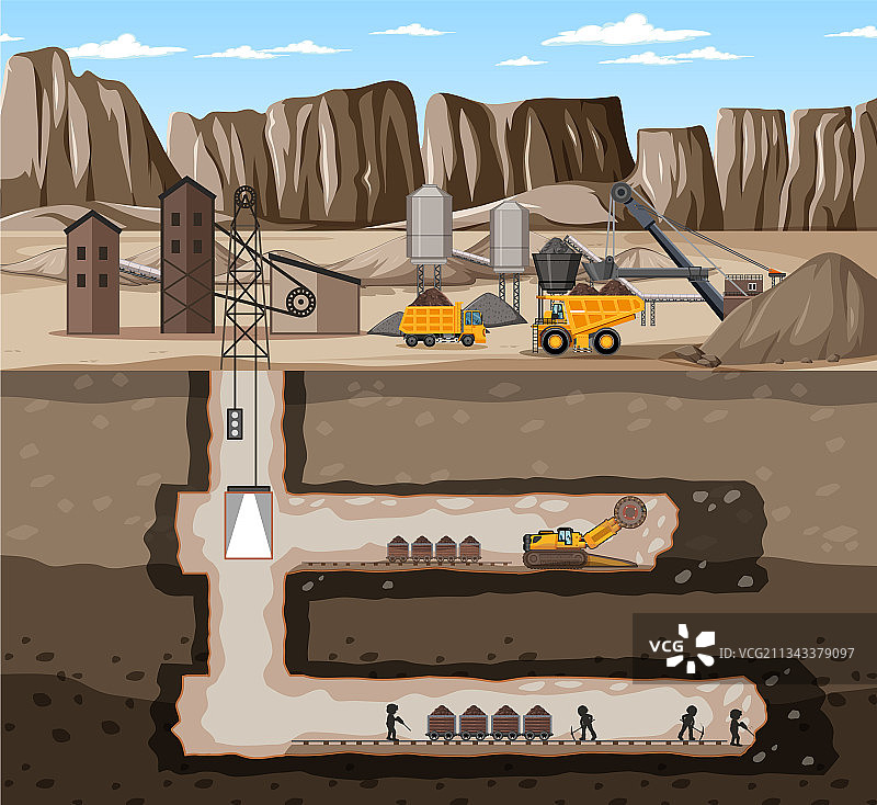 地下煤矿工业景观图片素材