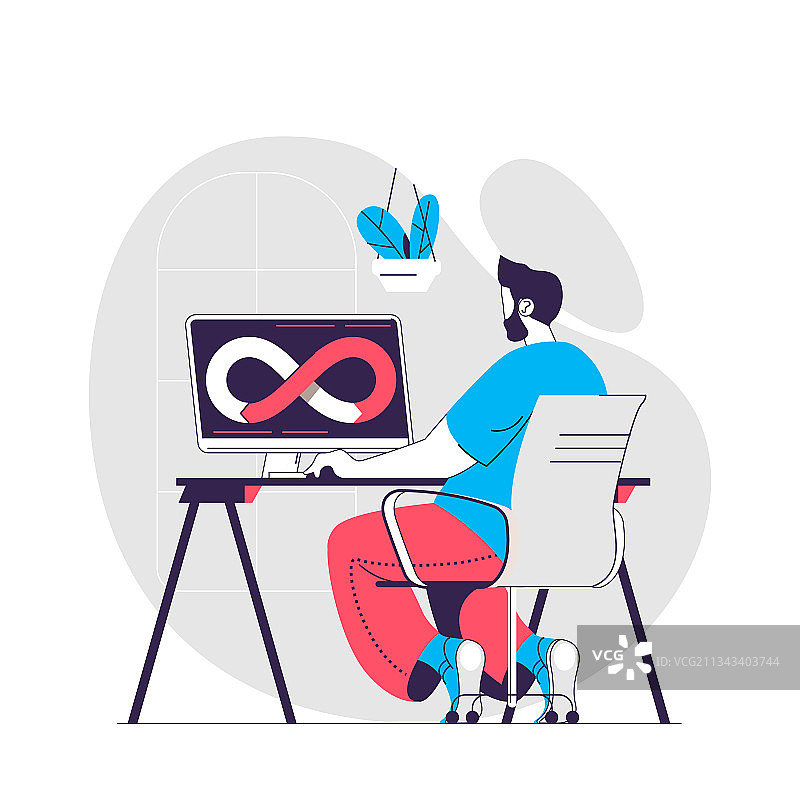 DevOps网络概念程序员或开发者图片素材