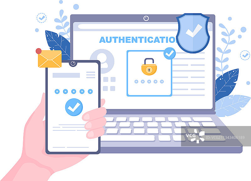 通过手机或电脑进行身份验证安全保护图片素材