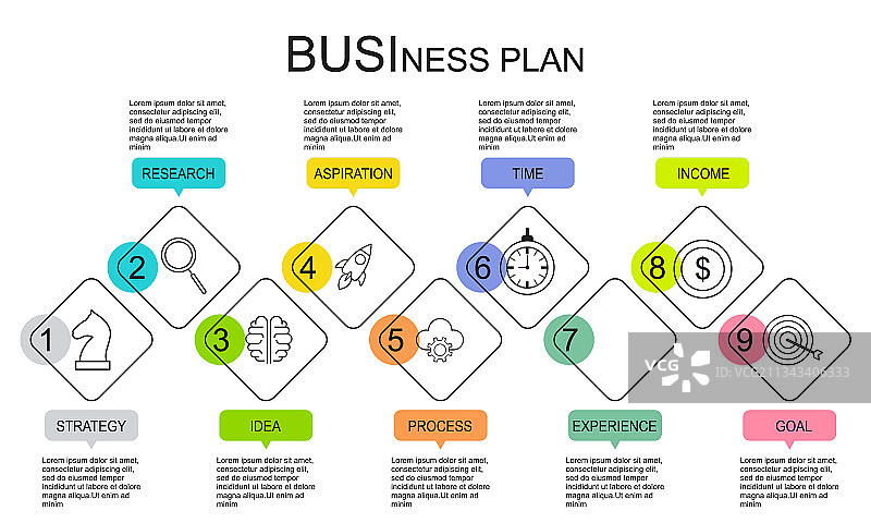 创业里程碑设计信息图模板图片素材