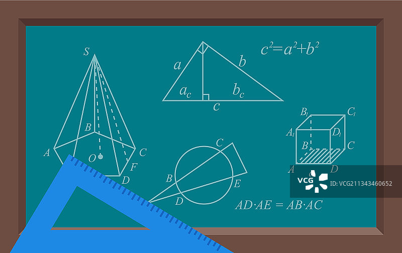 几何形状和数学公式图片素材