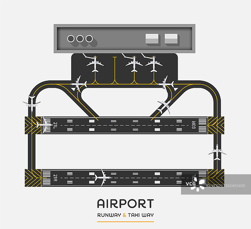 机场跑道和滑行道鸟瞰图图片素材