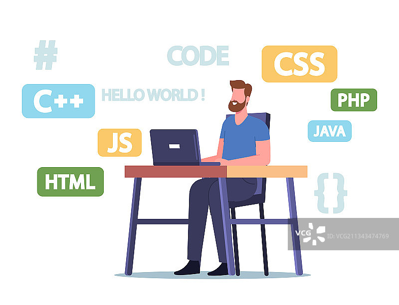 在笔记本电脑上开发的程序员图片素材