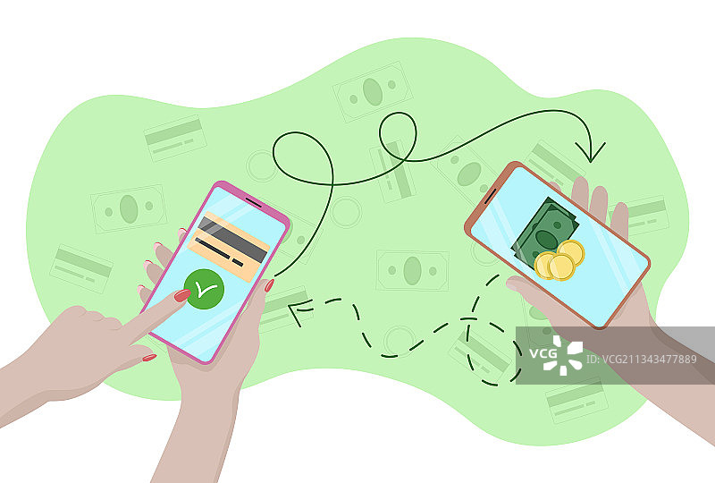 手机转账图片素材