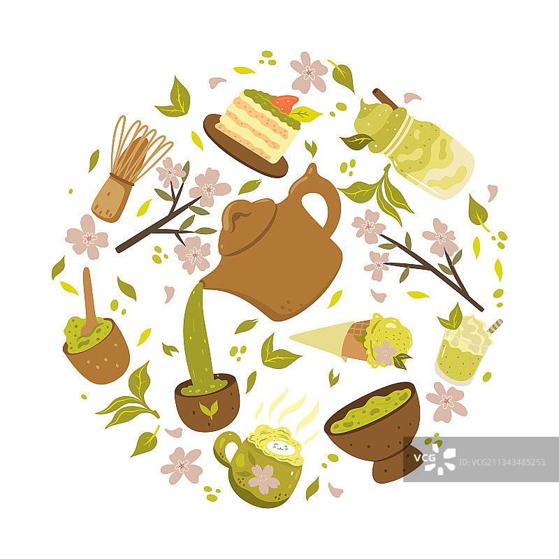 白色背景上圆形框架中的茶具图片素材