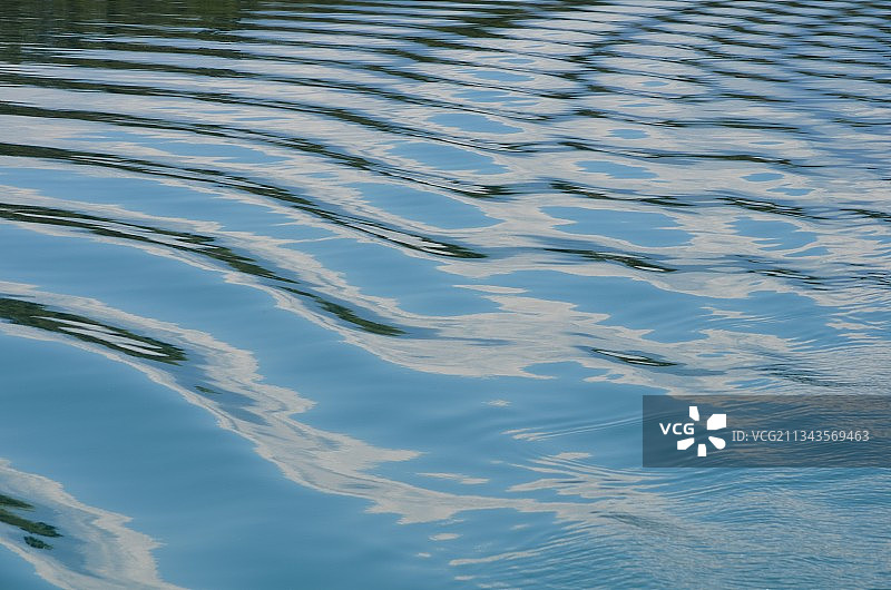 波纹水面特写图片素材