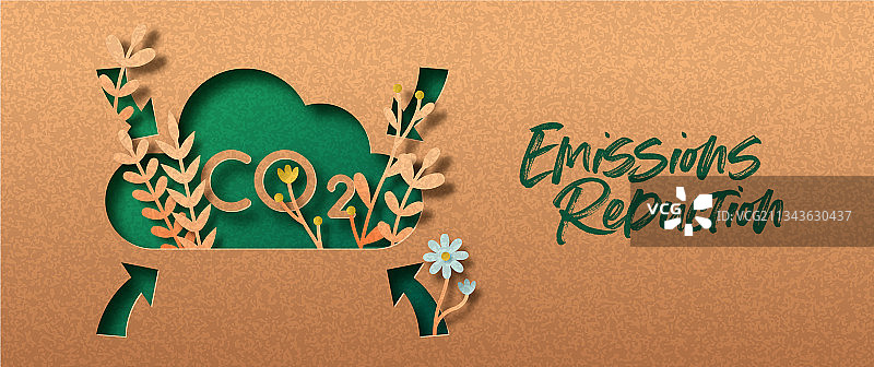 减少二氧化碳排放，绿色自然banner图片素材