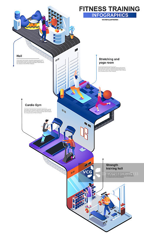 现代健身训练2.5D等距信息图图片素材
