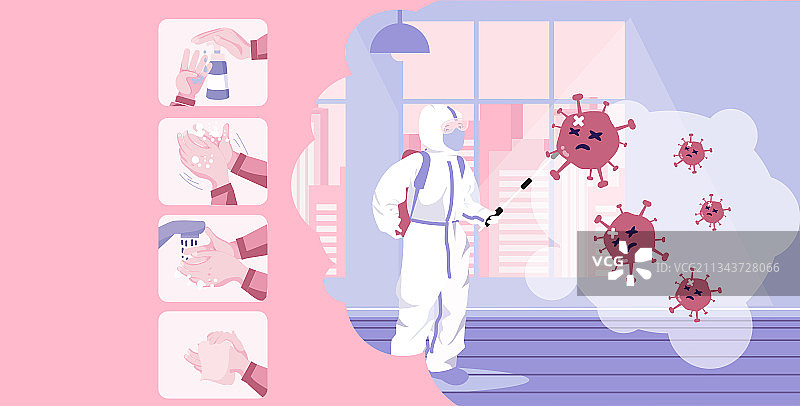 洗手消毒防护防疫横版无字图片素材