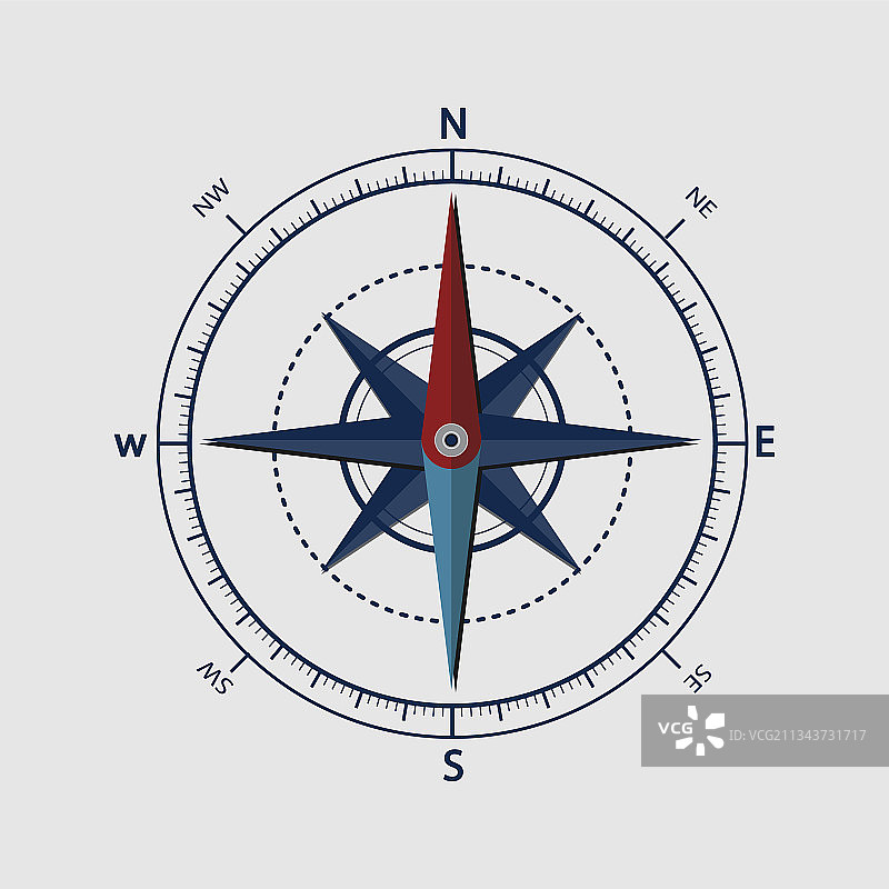 指南针图片素材