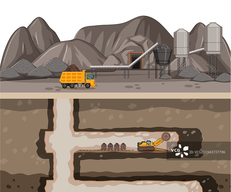 地下煤矿景观图片素材