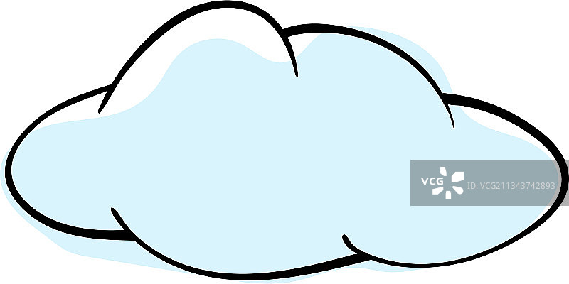 涂鸦草图云朵图片素材