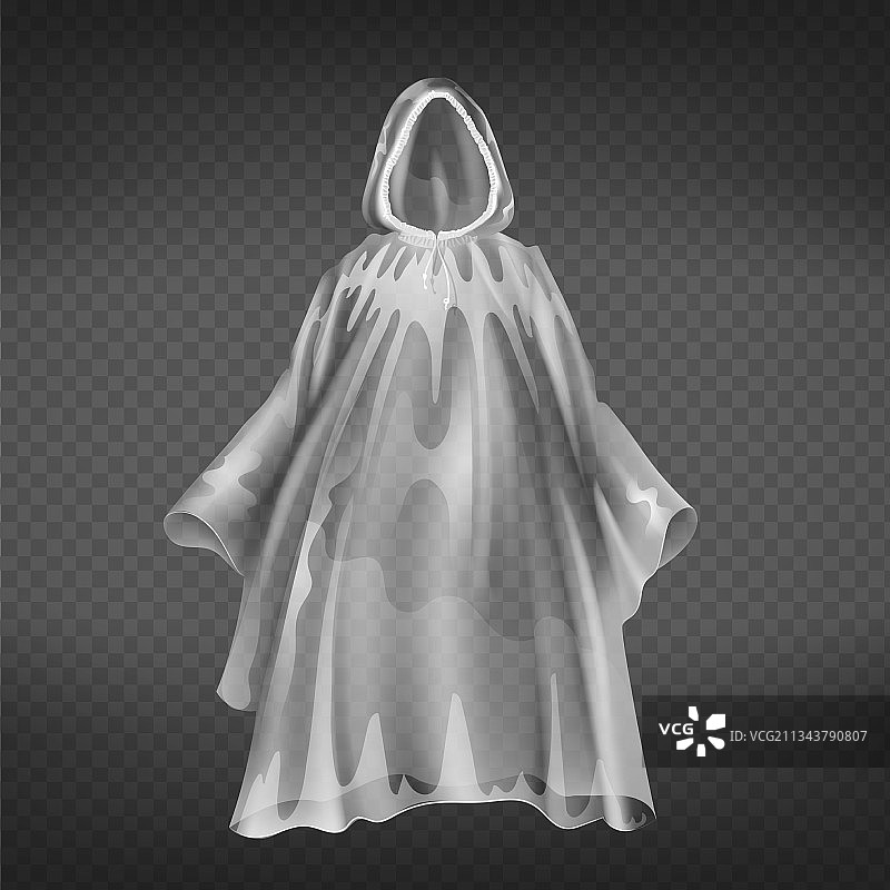逼真的透明一次性雨衣图片素材