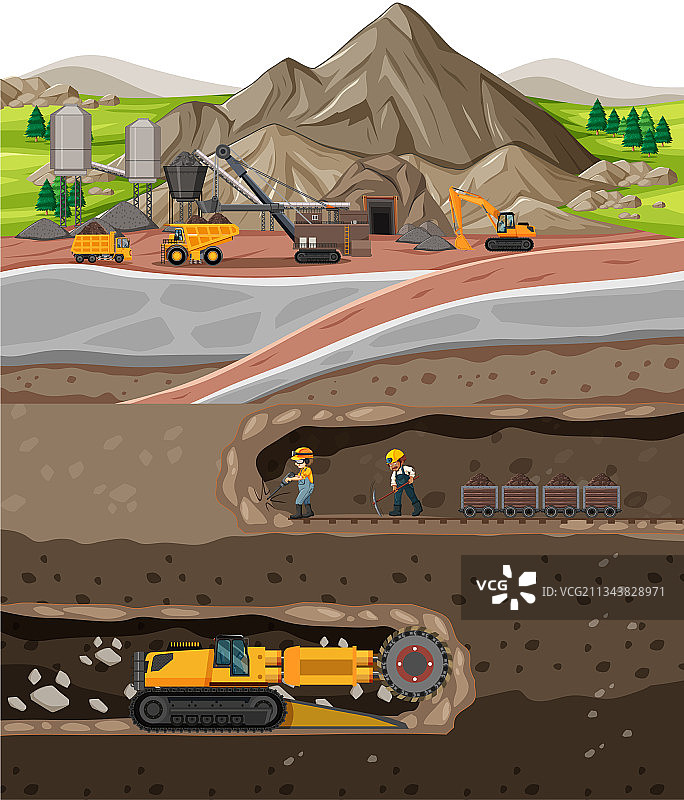 地下煤矿工业景观图片素材