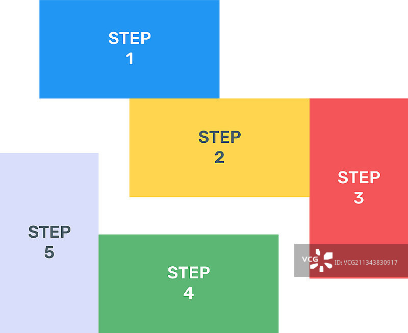 步骤图表图片素材