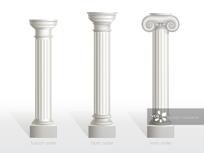 托斯卡纳多立克爱奥尼柱式图片素材