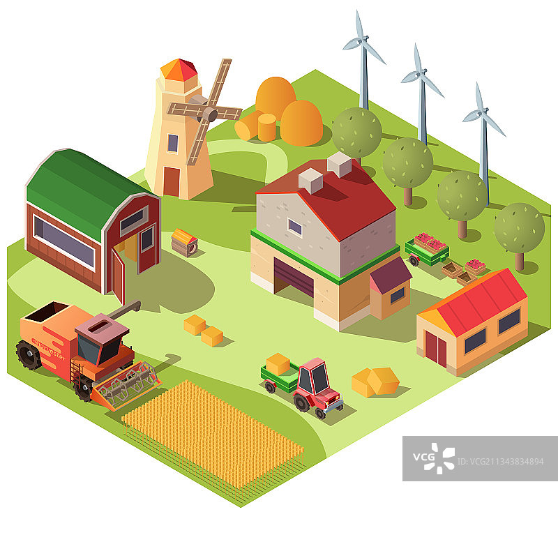 带有建筑和机器的农家院图片素材
