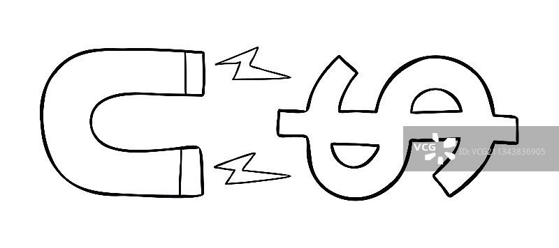 卡通磁铁吸引美元图片素材