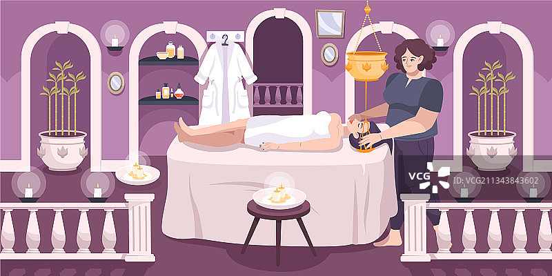 阿育吠陀按摩扁平化构图图片素材