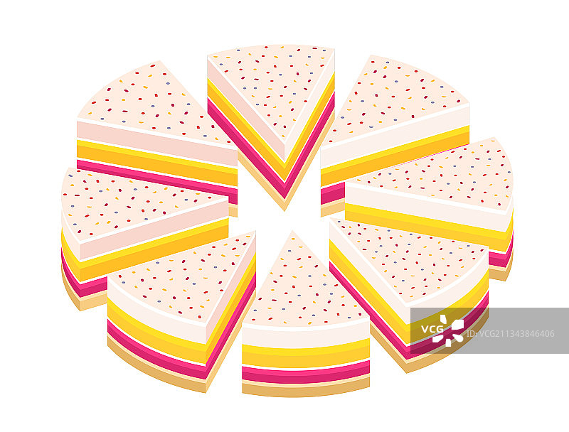 馅饼蛋糕切块图片素材