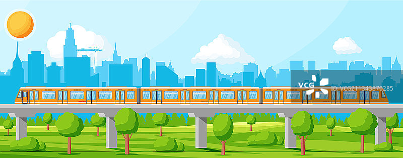 高架列车和城市景观图片素材