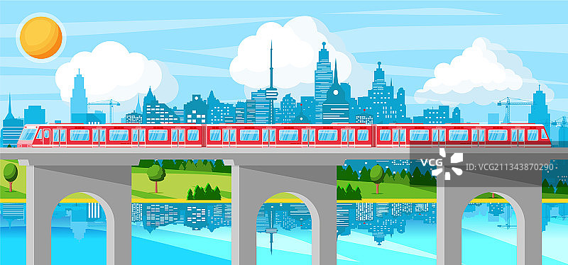 高架列车和城市景观图片素材