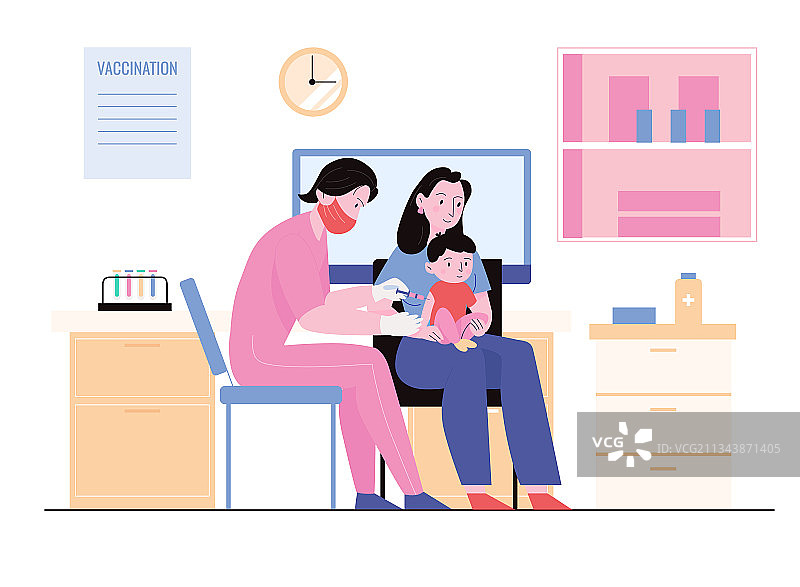 扁平风疫苗接种图片素材