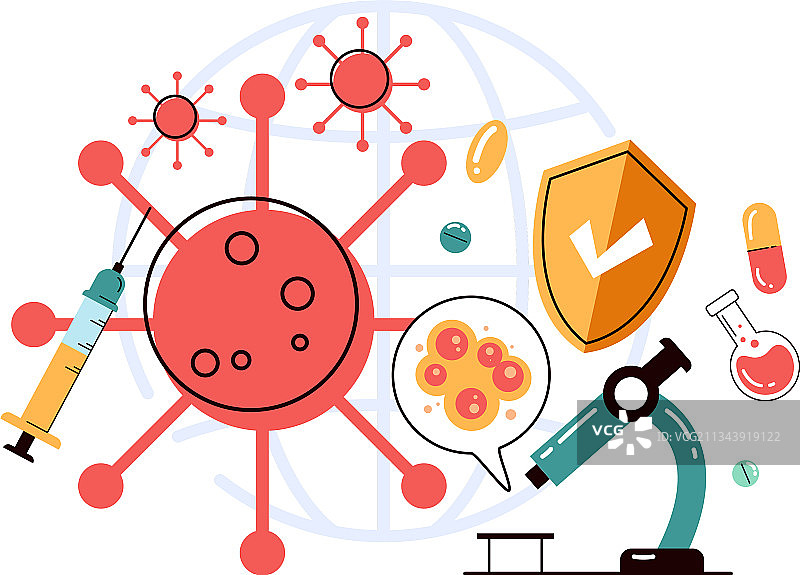 流行病学实验室疫苗研究图片素材