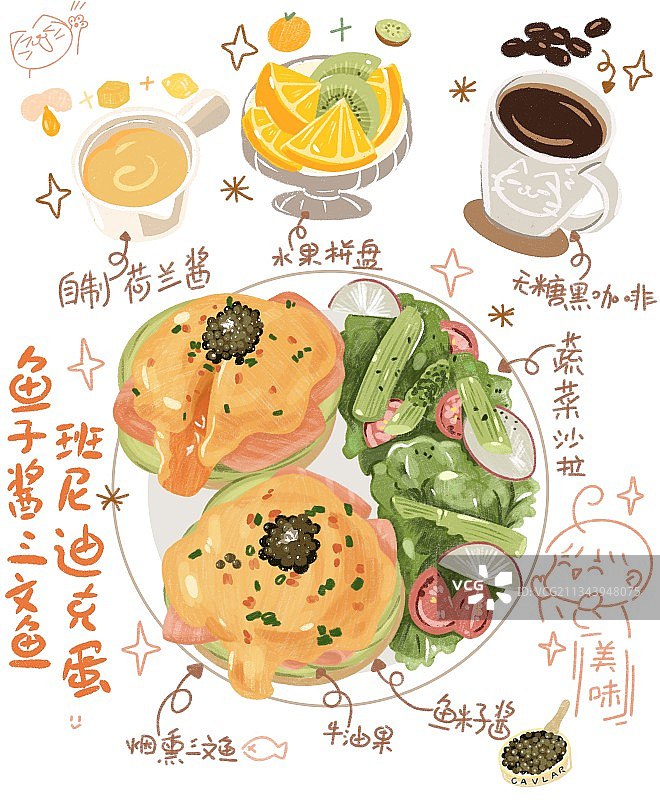 鱼子酱三文鱼班尼迪克蛋图片素材