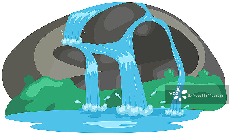 从悬崖上落下的水流瀑布图片素材