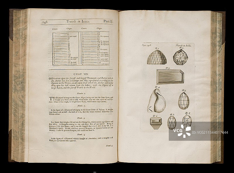 印度钻石图案插画图片素材