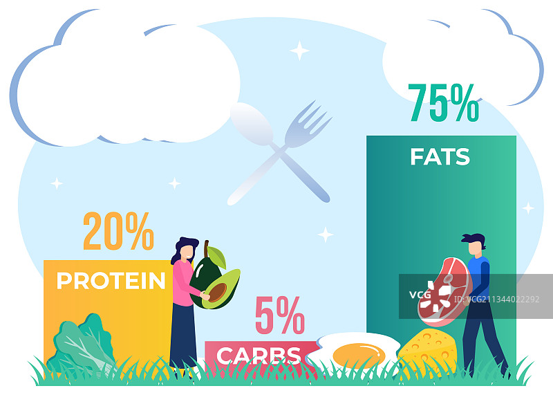 卡通人物图案健康饮食图片素材