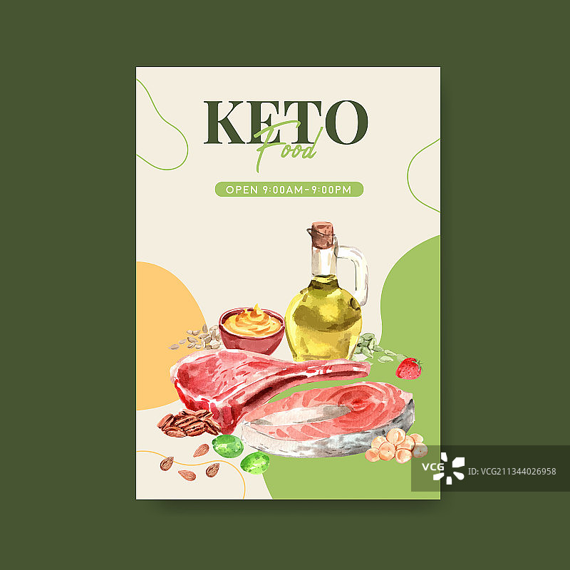 生酮饮食概念海报模板图片素材