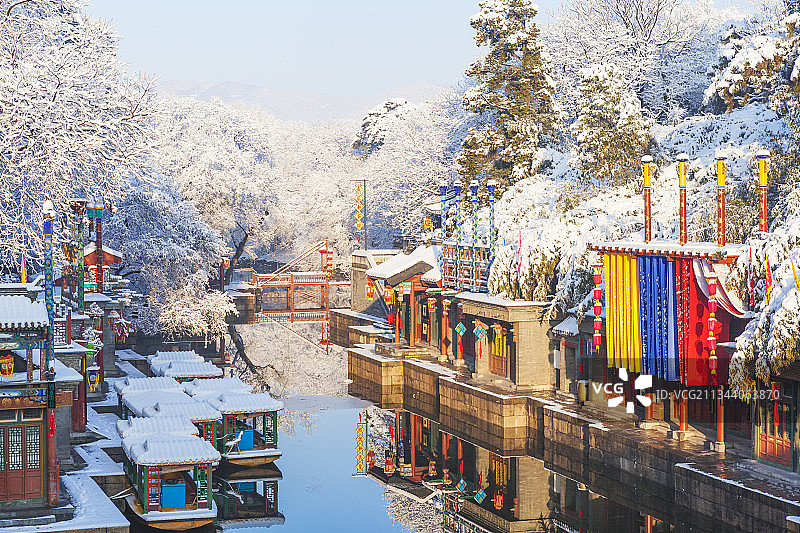 颐和园苏州街冬季雪景图片素材