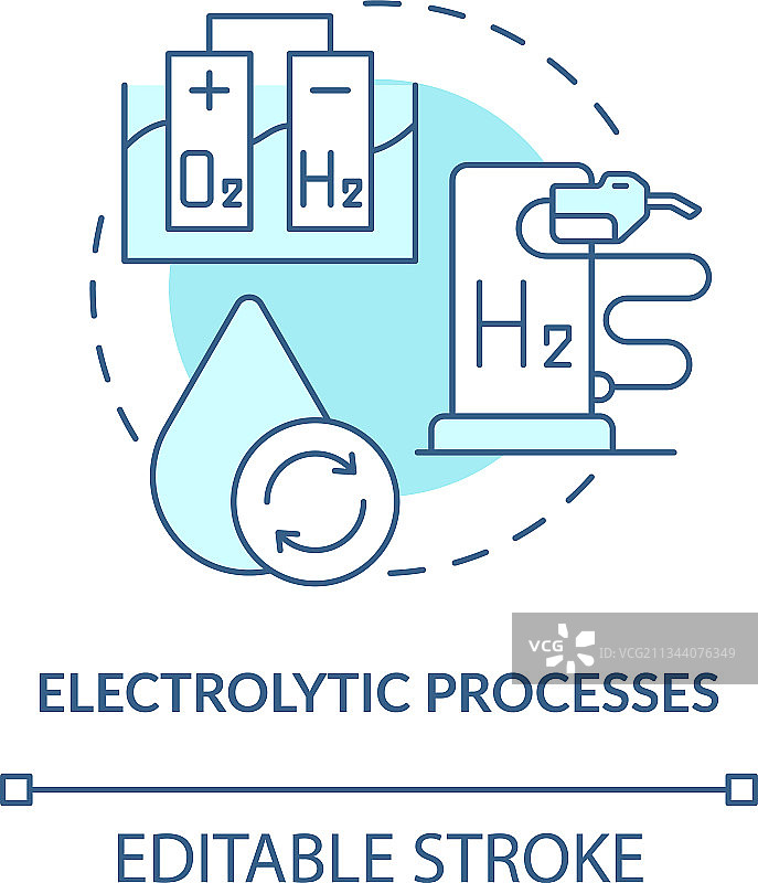 电解工艺概念图标图片素材