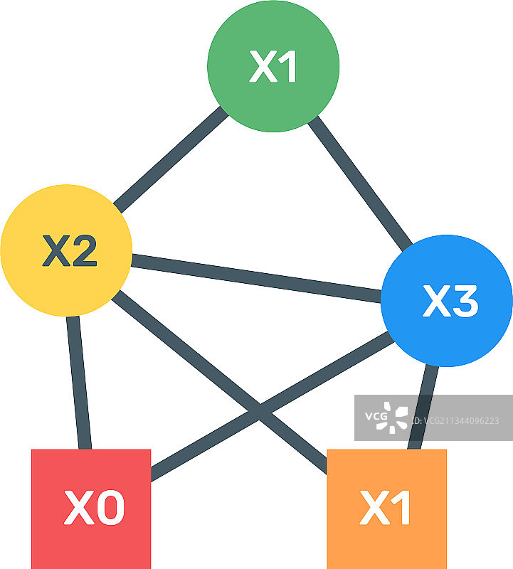 二叉树图片素材