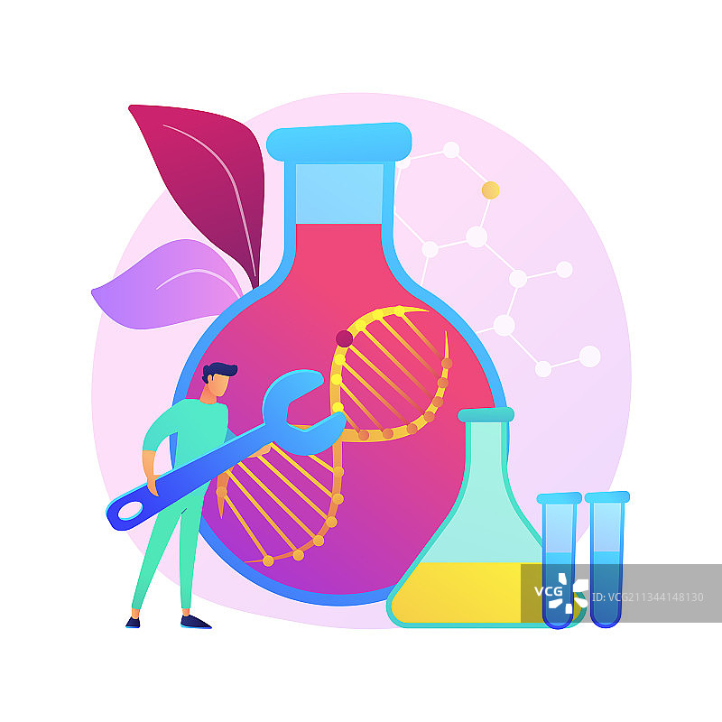 基因疗法抽象概念图片素材