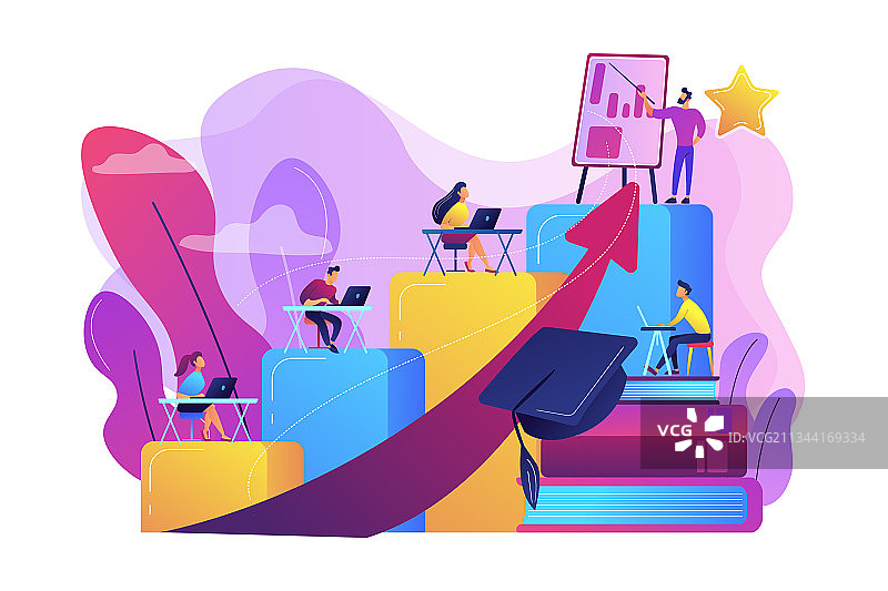 教师职业发展概念图片素材