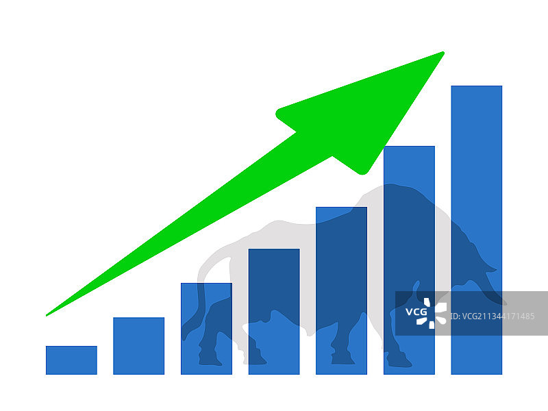绿色箭头向上的增长图与牛影图片素材
