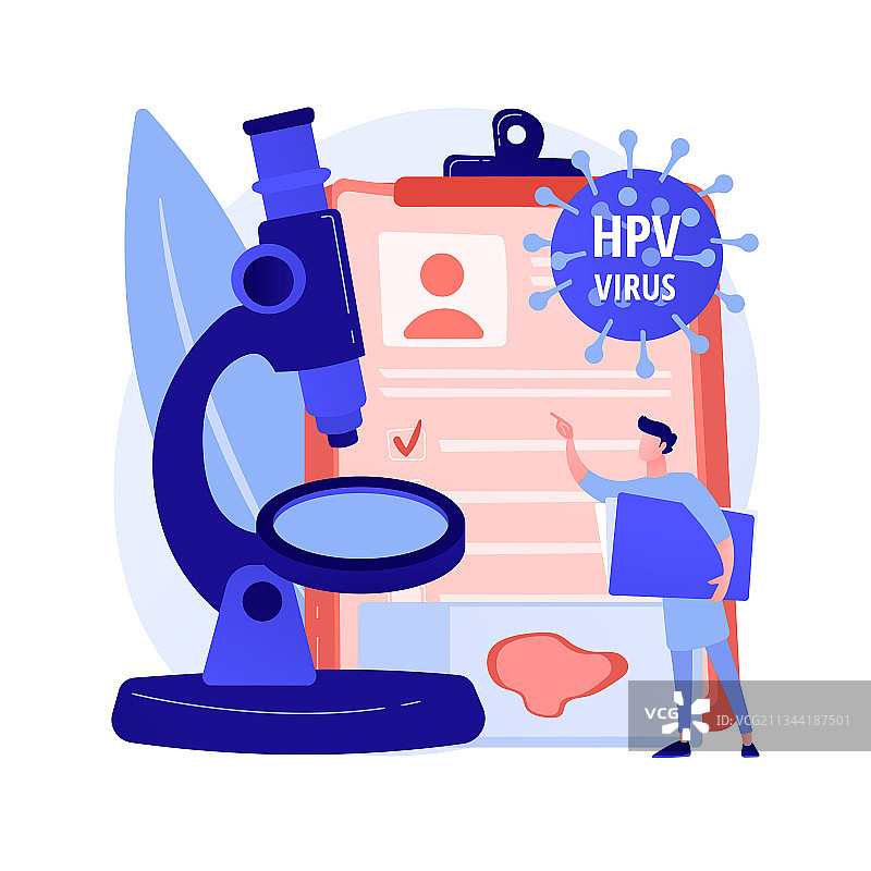 HPV检测抽象概念图图片素材