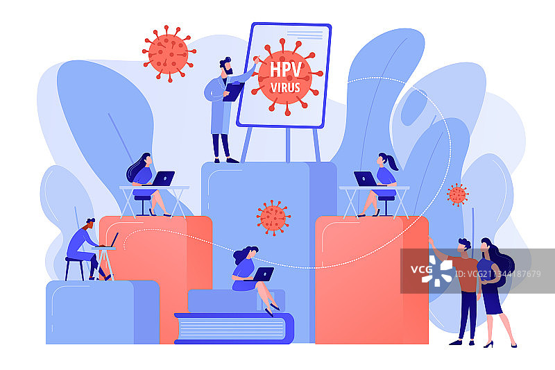 HPV教育项目概念图片素材