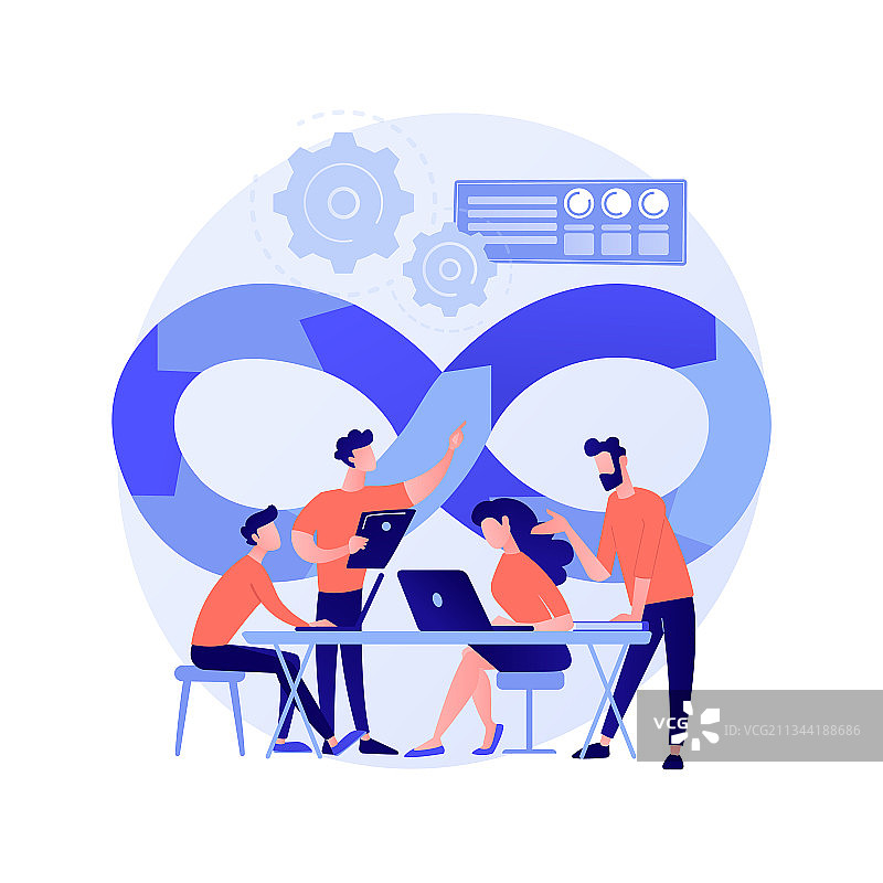 DevOps团队抽象概念图片素材