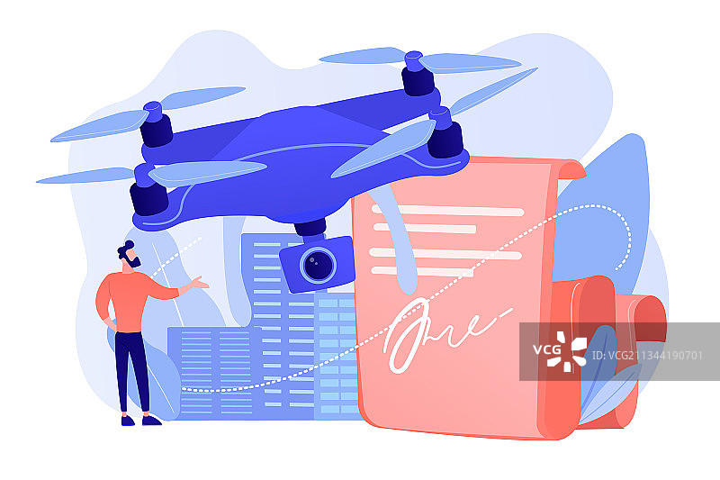 无人机飞行法规概念图片素材